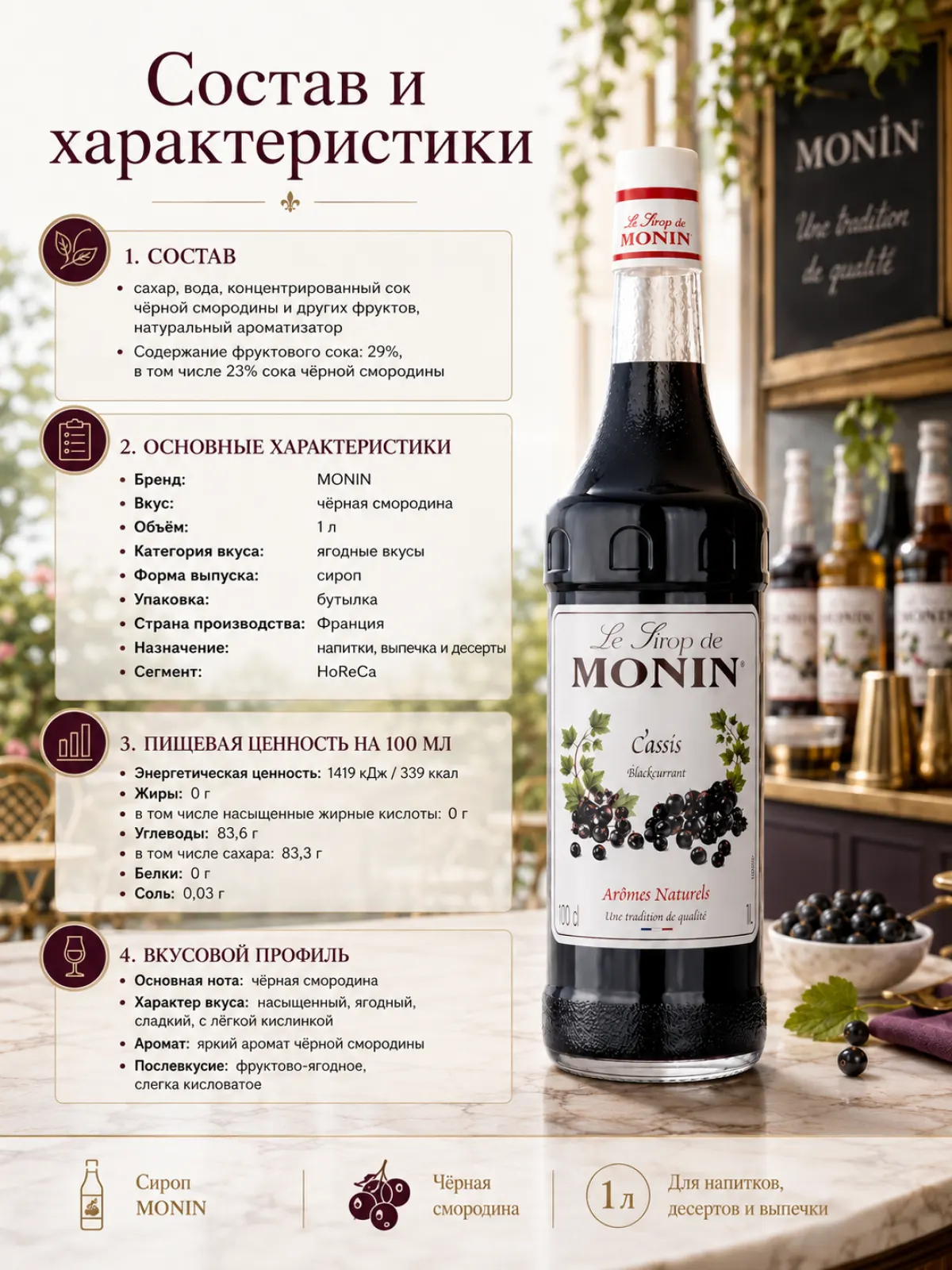 Сироп MONIN Чёрная смородина, 1 л